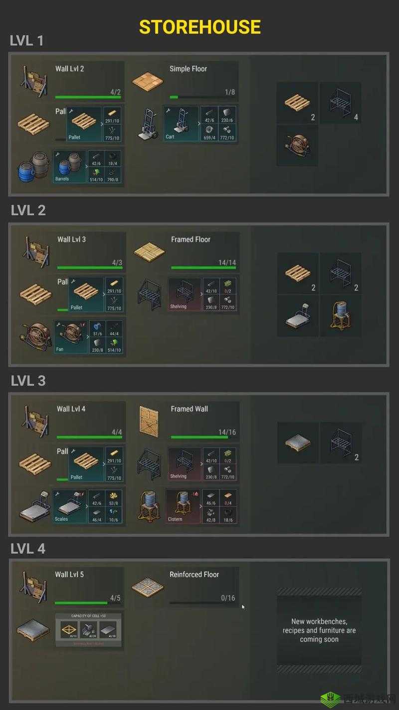 地球末日生存刷A区技巧 低配置怎么刷