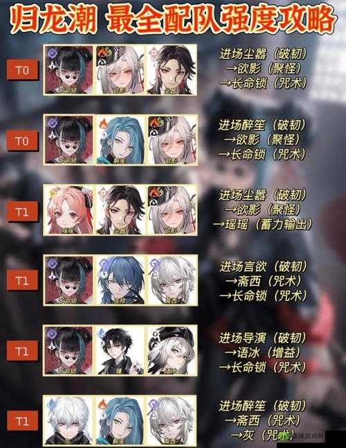 元气封神烛龙阵容优选,女娲、刑天与黄飞虎的强强联合