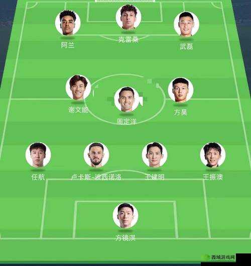 中超荣耀比赛阵容研究与布阵策略