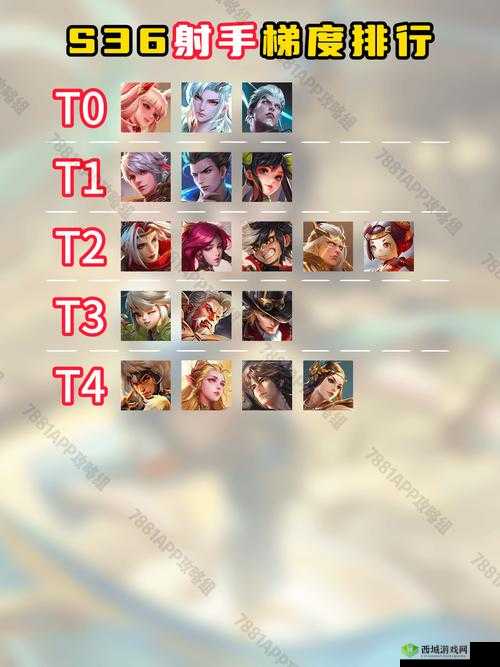 王者荣耀阴人成功率最高的6处草丛，100%拿人头攻略