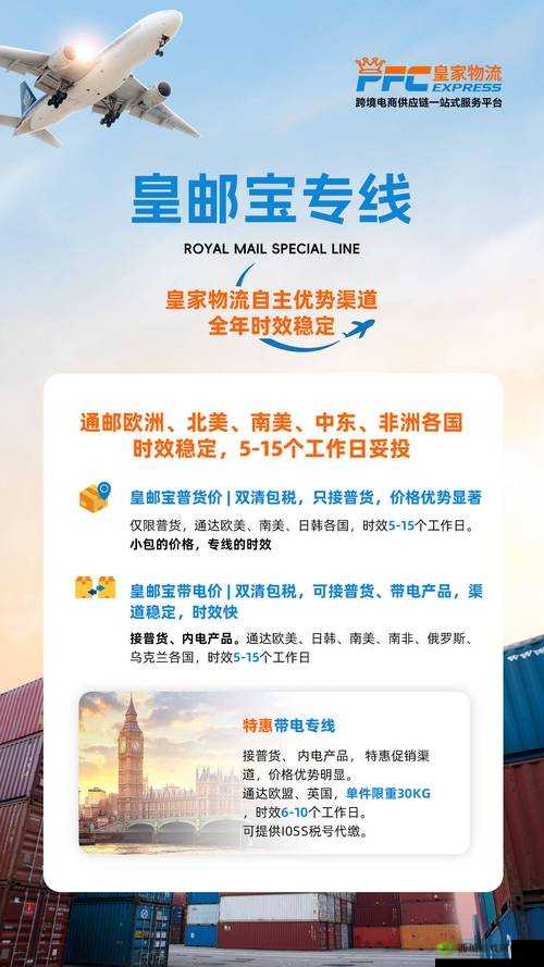 欧美尺码专线欧洲 B1B1:打造专业高效物流服务新渠道