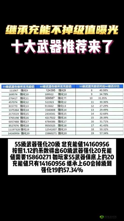 全民英杰传,装备提升秘籍大公开,助你战力飙升