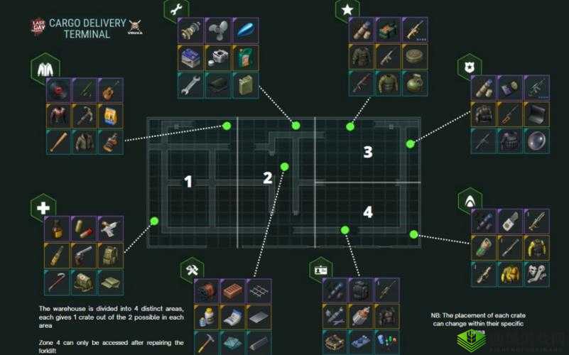 地球末日生存，刷橡木必备技巧与装备指南
