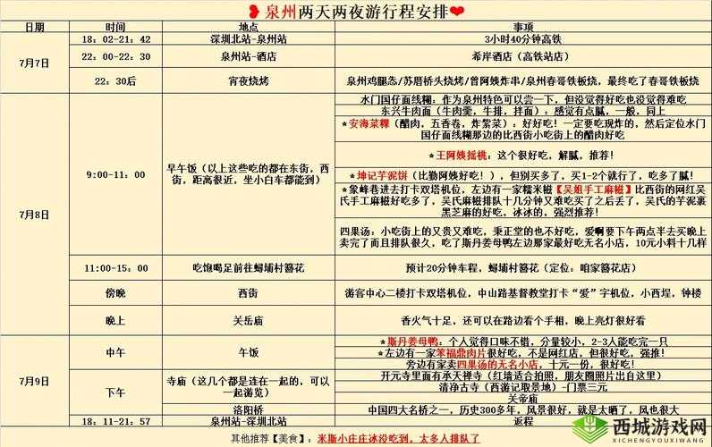 夜游小镇的璀璨时刻,四时即景第二关高分搭配秘籍