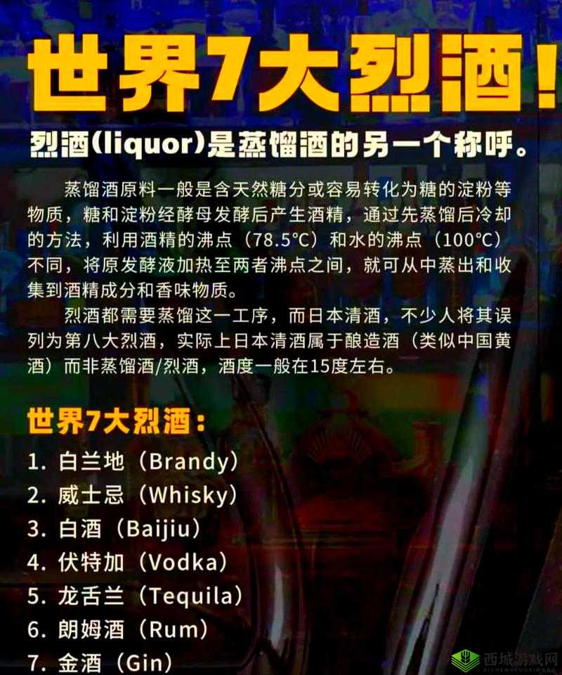 大航海之路加勒比的烈酒完成技巧,酒要怎么倒