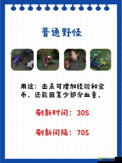 王者荣耀新赛季野怪刷新时间解密，掌握野区很重要