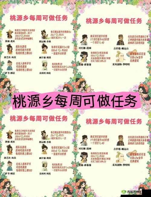 桃源乡预约地址详解与激活码获取策略,资源管理优化指南