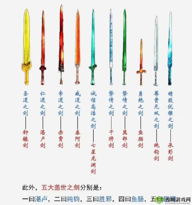 剑王朝名剑谱玩法深度解析，打造名剑与资源管理艺术