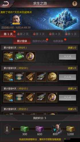 曙光破晓,战力提升与角色变强的全面攻略