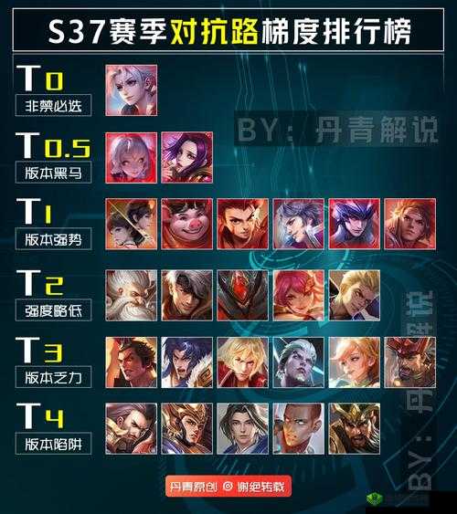 高分大神深度揭秘,王者之路的BP艺术与上分秘籍