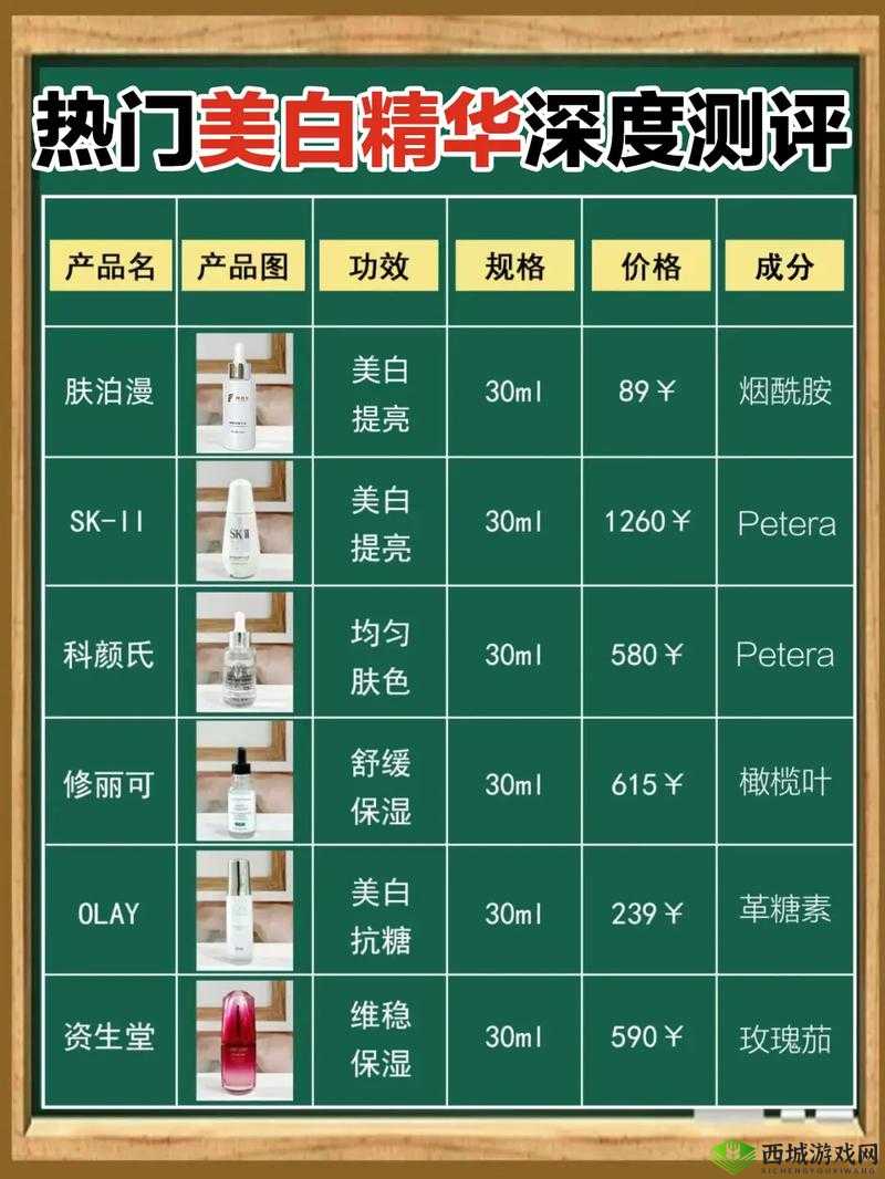 国产精华最好的产品有哪些呢:探索国货精华的卓越之选