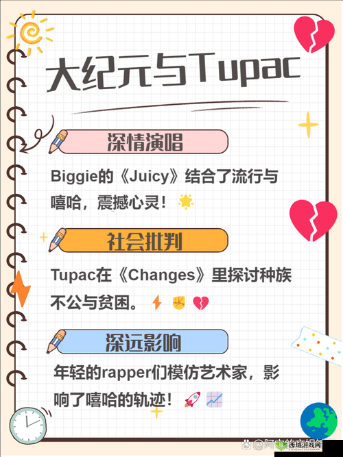 黑人双人 rapper 开启栏目分类:精彩音乐之旅即将启程