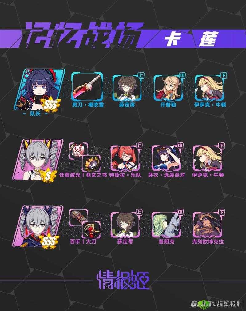 崩坏3卡莲SS技能详解与生八阵容通关策略