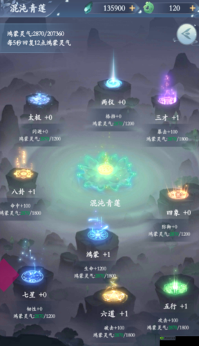 永恒仙途新手怎么提升 前期战力提升指南