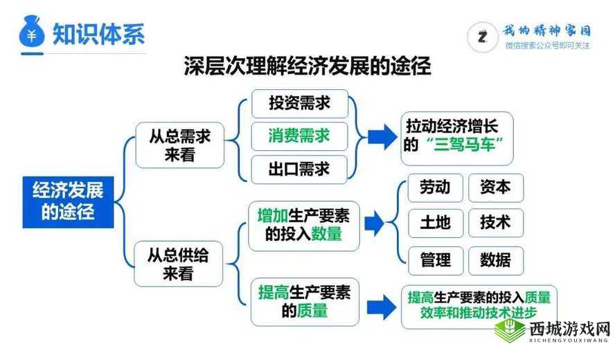 99 精产国品一二三产:推动产业高质量发展新路径