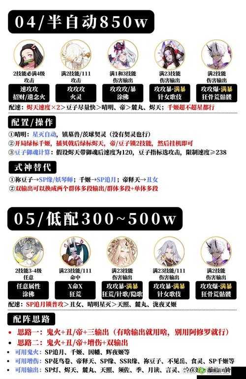 恋人之森时空幻境阵容怎么选 通关阵容推荐