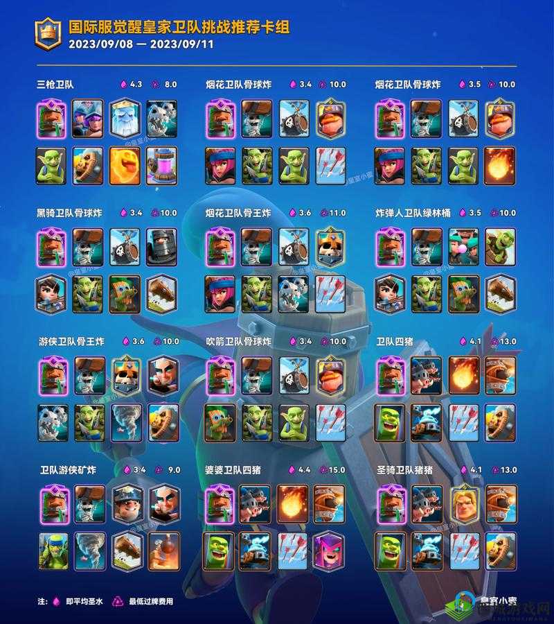 皇室战争三枪卡组,实战经验深度剖析