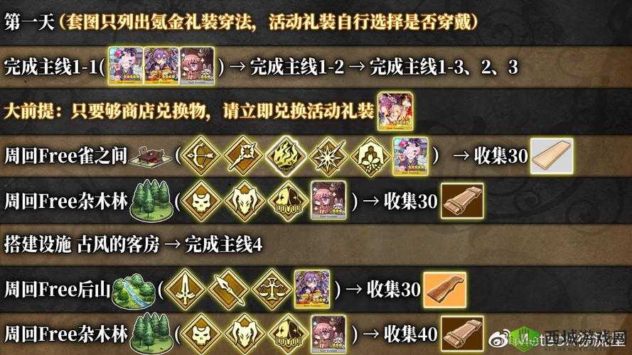 FGO日服11月首周任务大揭秘,汉化一览助你轻松通关