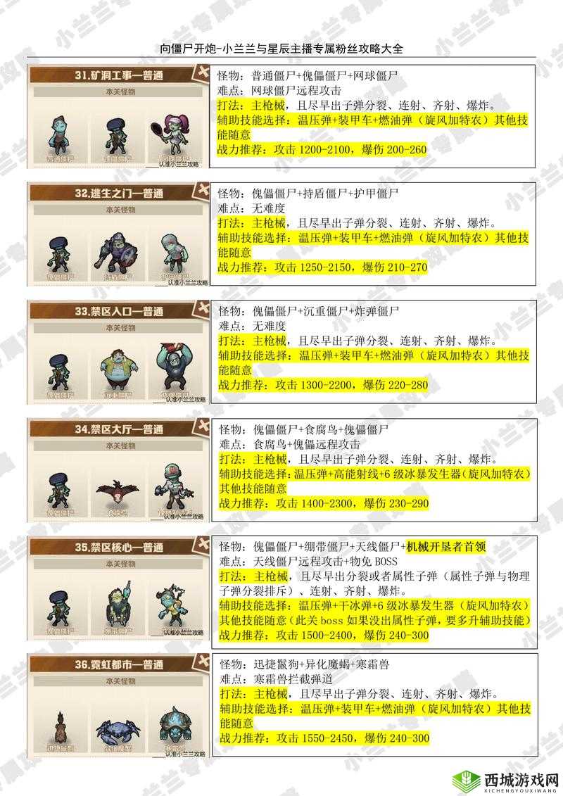 地球末日生存泰坦森林过关技巧，僵尸怎么打