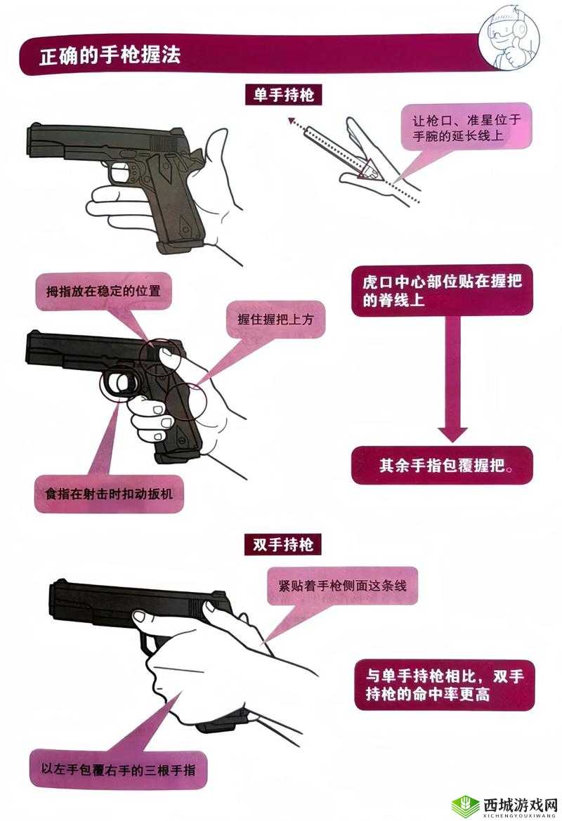 放逐游戏全武器射击技巧，精准射击在资源管理中的重要性与实践