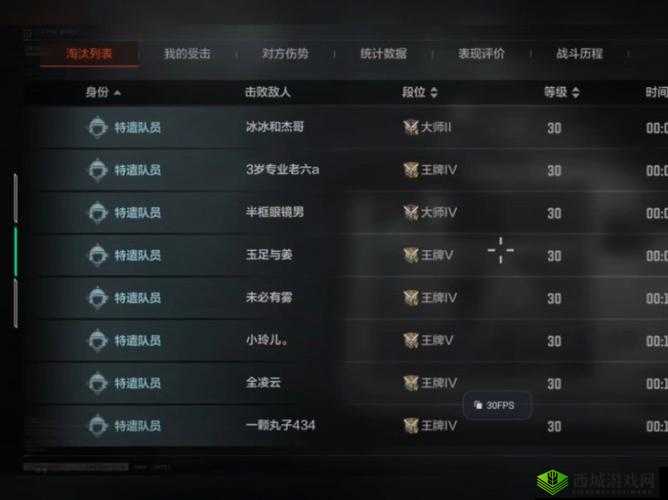 生死狙击手游,噩梦边境要塞单刷全攻略