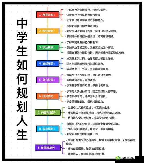 已满十八周岁从此转:如何规划人生新阶段,实现自我价值与成长?