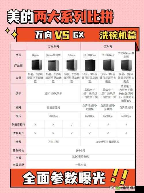 亚洲一二三产品区别在哪里？全面解析亚洲一二三产品的特点与差异