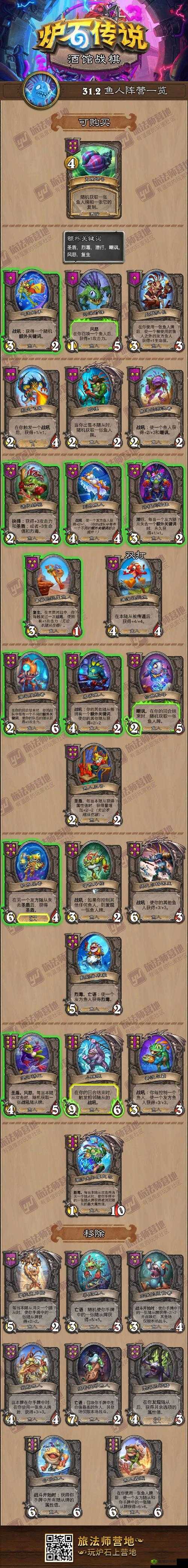 炉石传说全民实力赛冬季赛,卡背等你来拿在资源管理中的重要性及策略