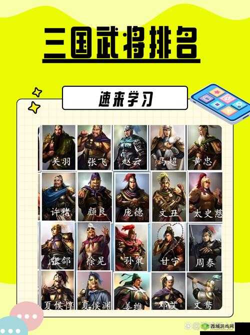 正统三国神将选择推荐，谁才是值得培养的真英雄？