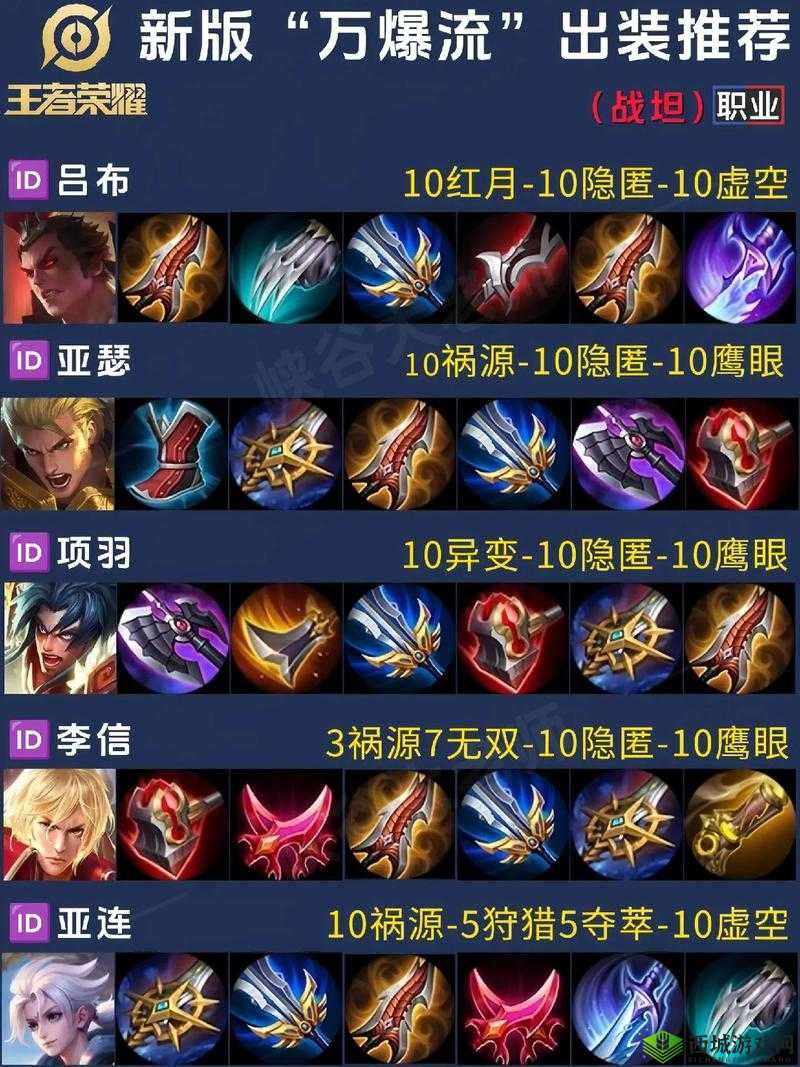 乱世王者妖术技能选择搭配，给吕布和诸葛亮用好