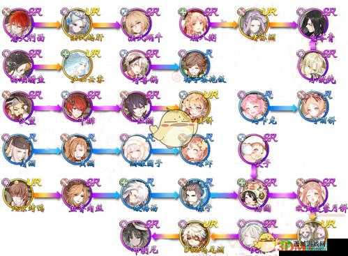 食之契约暴饮厉害吗 技能图鉴一览