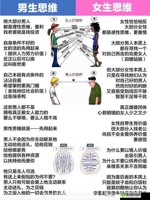男生女生一起差差差：探讨性别差异下的合作与互补关系