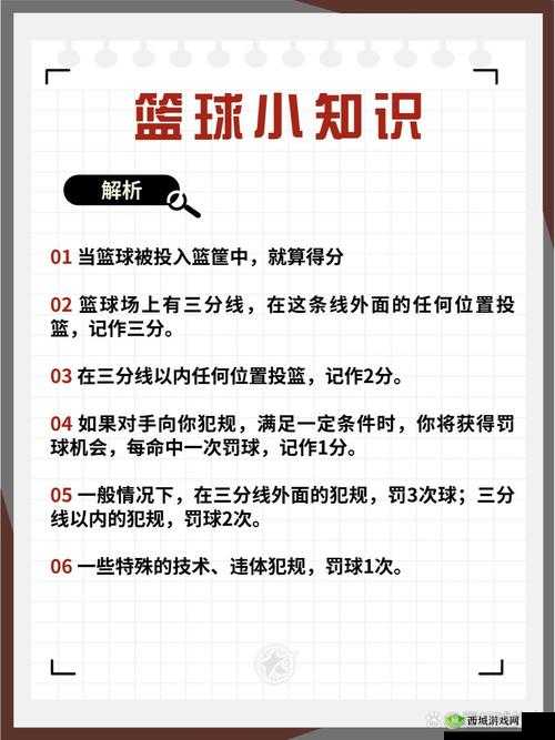 青春篮球SG玩法详解，得分后卫高分怎么得