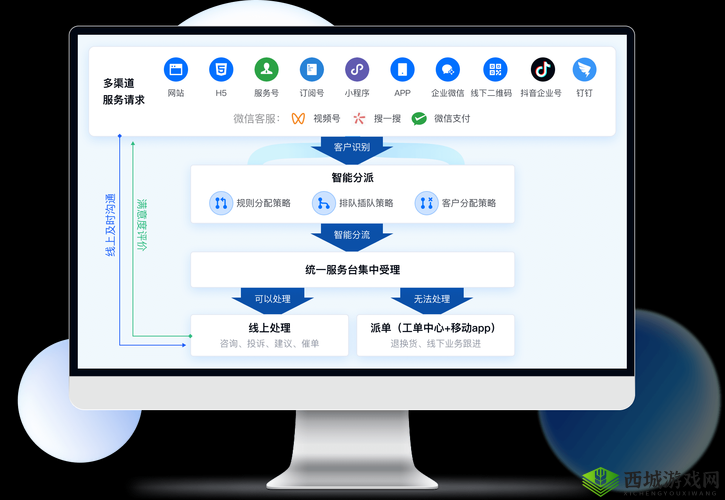 MD-0190-4苏畅:深入了解其功能特点及应用场景,提升工作效率与体验