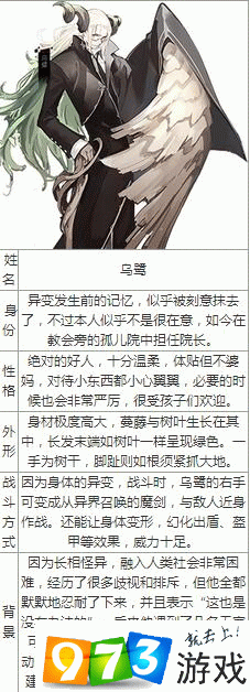 永远的7日之都乌鹭好感度提升技巧,多肉植物的智慧之选