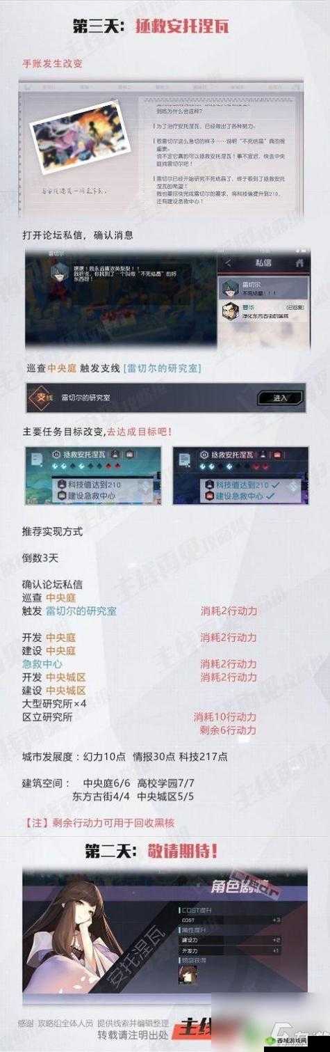 永远的7日之都，解锁安托涅瓦心扉，书签成就好感秘籍