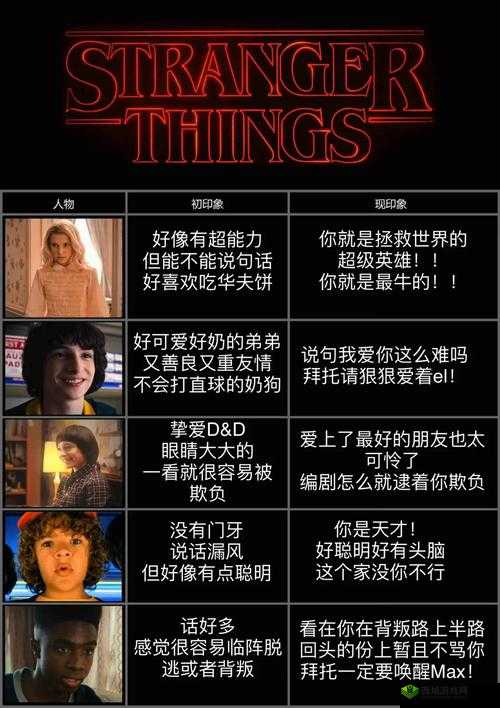 怪奇物语中让水停止流动的解决方法介绍