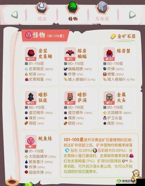 怪奇物语金币怎么得？获取位置一览