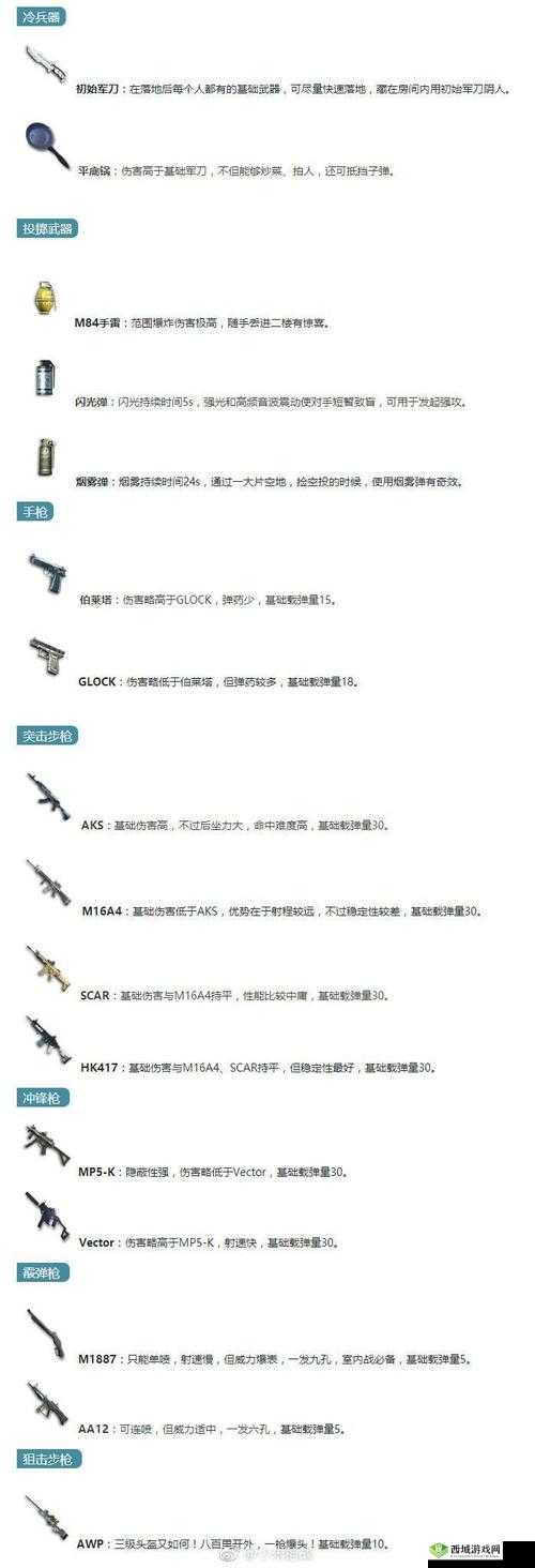 小米枪战大逃杀新手玩法攻略，快速升级技巧与资源管理