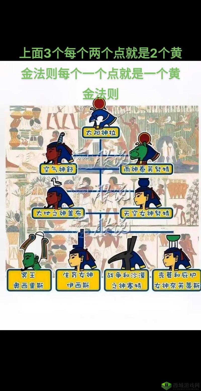 炼金与魔法,炼金台合成攻略详解