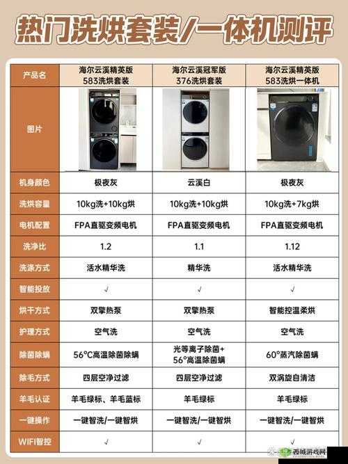 曜洗衣店阿信如何提供高效便捷的洗衣服务?客户评价与体验分享