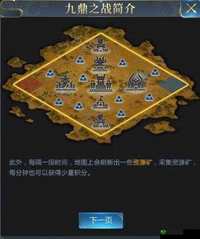 乱世王者九鼎战取胜技巧与建筑占领顺序推荐，资源管理的艺术