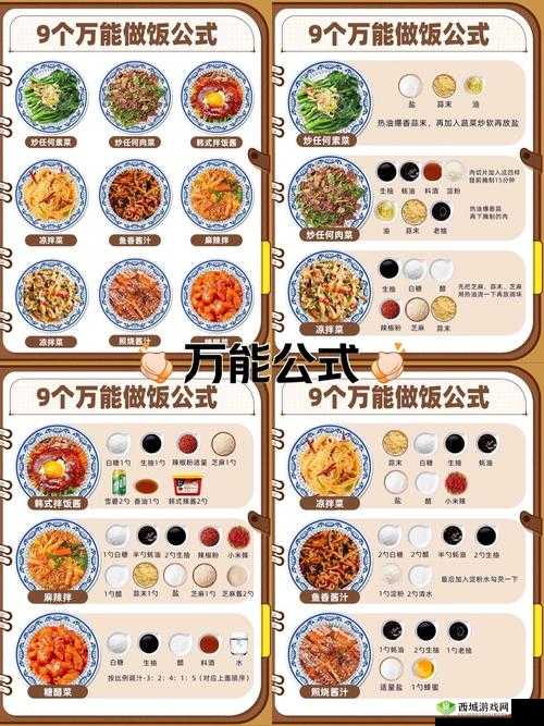 料理次元韩式泡菜公式详解,要烹饪多久在资源管理中的重要性及优化策略