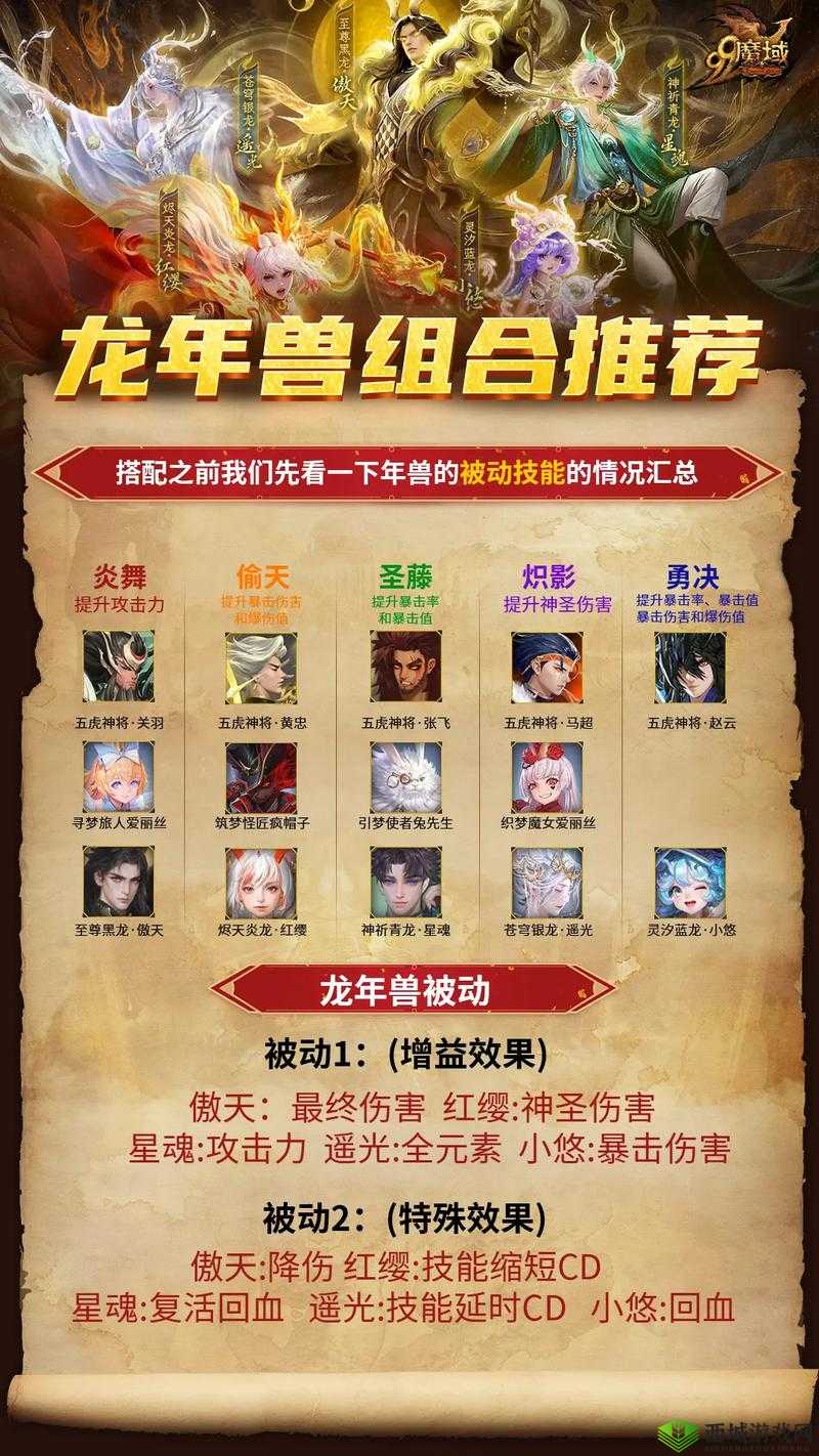 魔域手游深度解析,本体宠VS普通宠,谁更胜一筹?