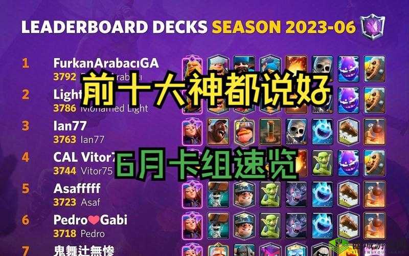 皇室战争墓园王者归来,大神中费毒墓推荐在资源管理中的重要性及策略