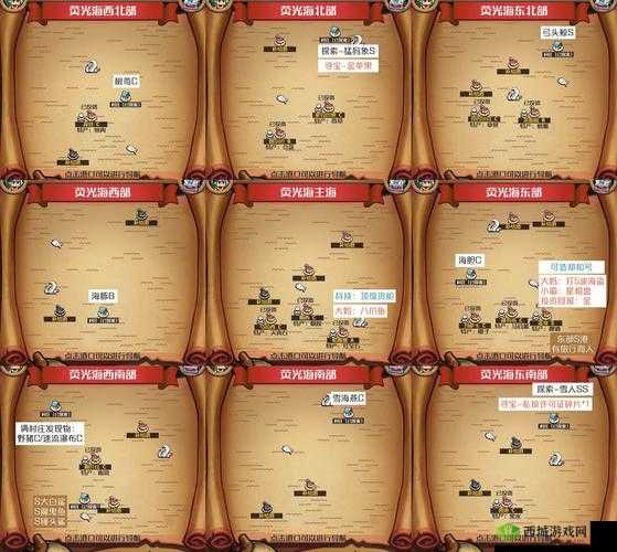 小小航海士经商科技怎么点,跑商路线分析在资源管理中的重要性及策略