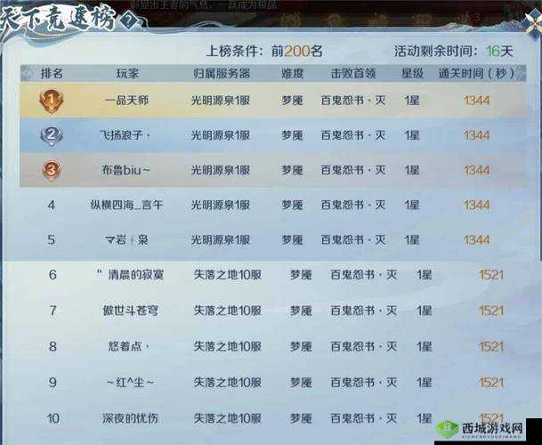 魔域手游71级以后怎么升级,全面方法介绍