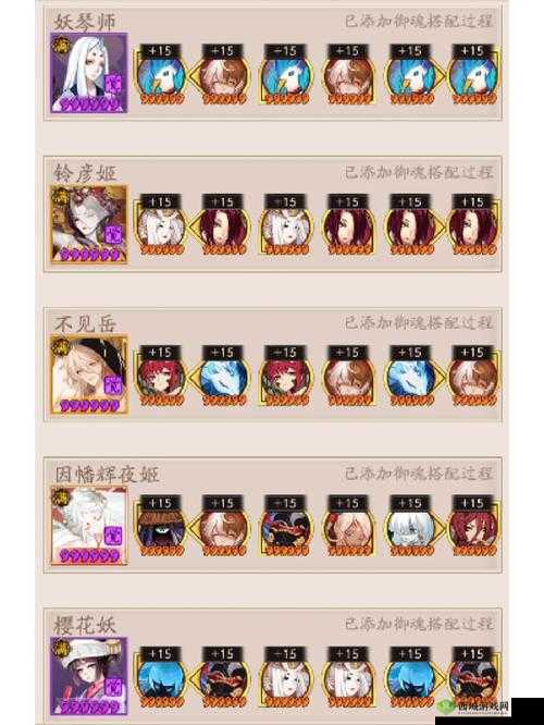 崩坏3记忆战场70-80地藏御魂SS竞速阵容深度剖析