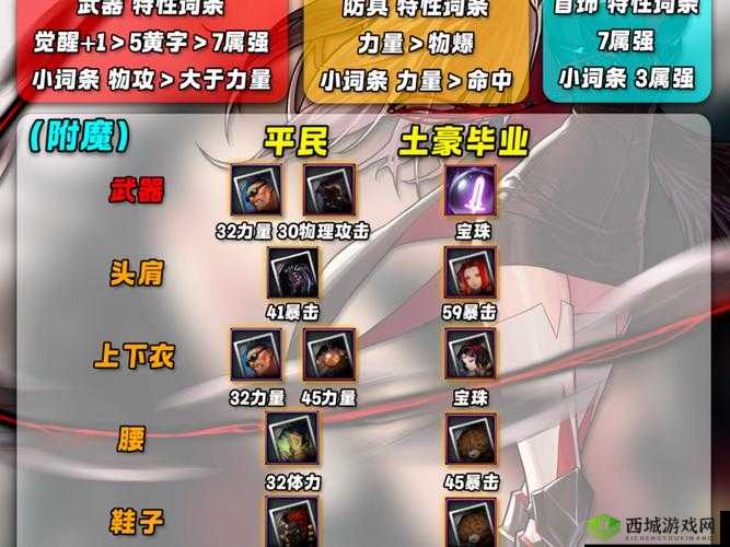 刀剑斗神传种族日常玩法介绍，每日必做