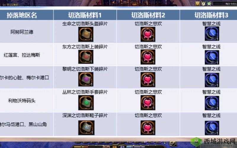 境界之诗元素碎片获得方法,全关卡掉落深度解析